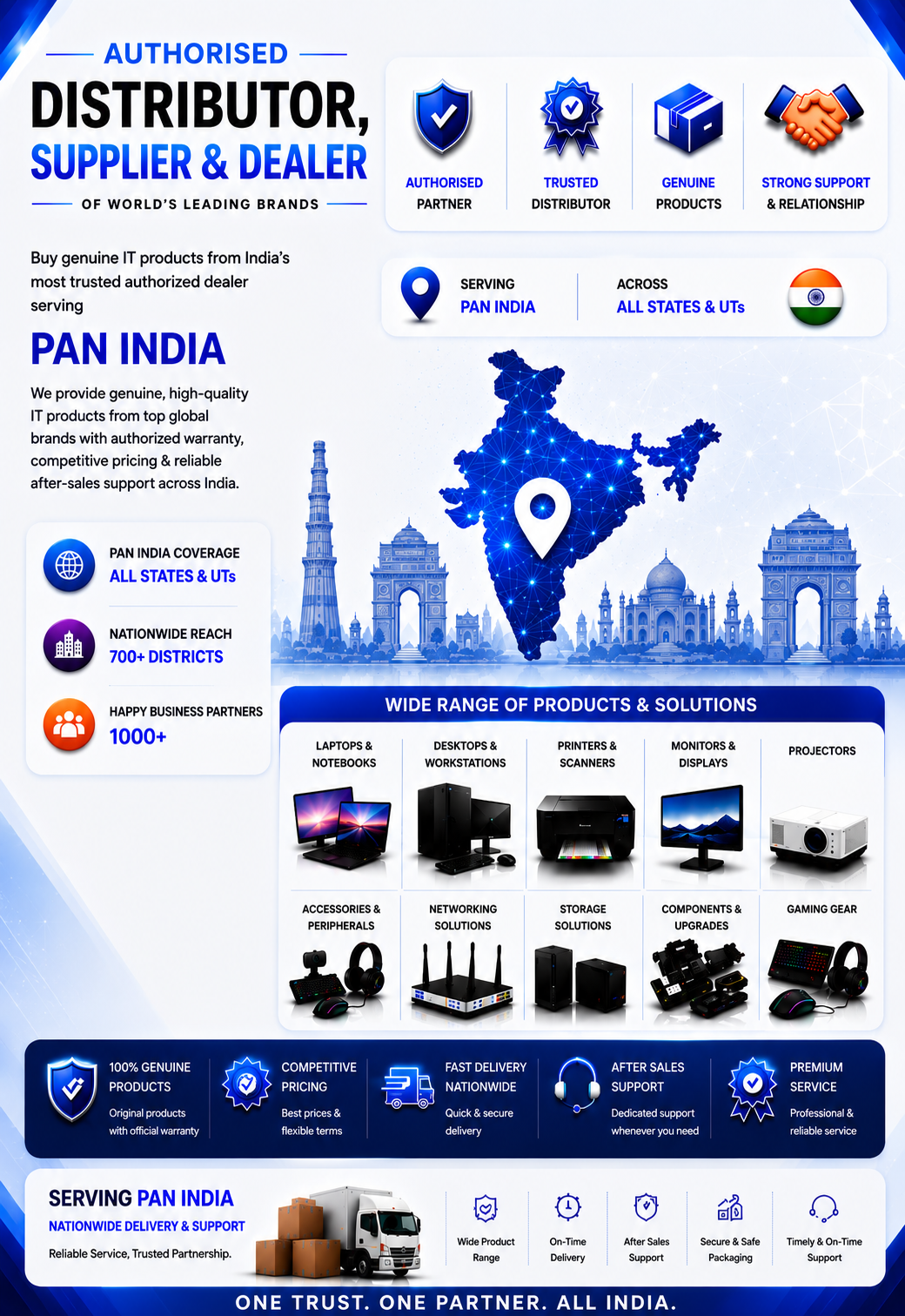Authorized Dealers & Distributors in India - Apple, HP, Dell, Lenovo, Kramer, Panasonic - Sunlite Systems